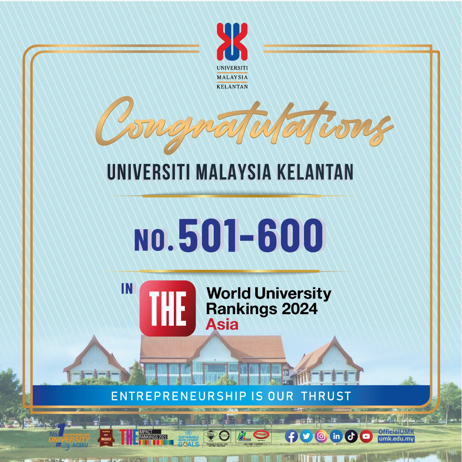 Top Universities In Malaysia Based On Times Higher Education (THE) World University Rankings 2024 Asia
